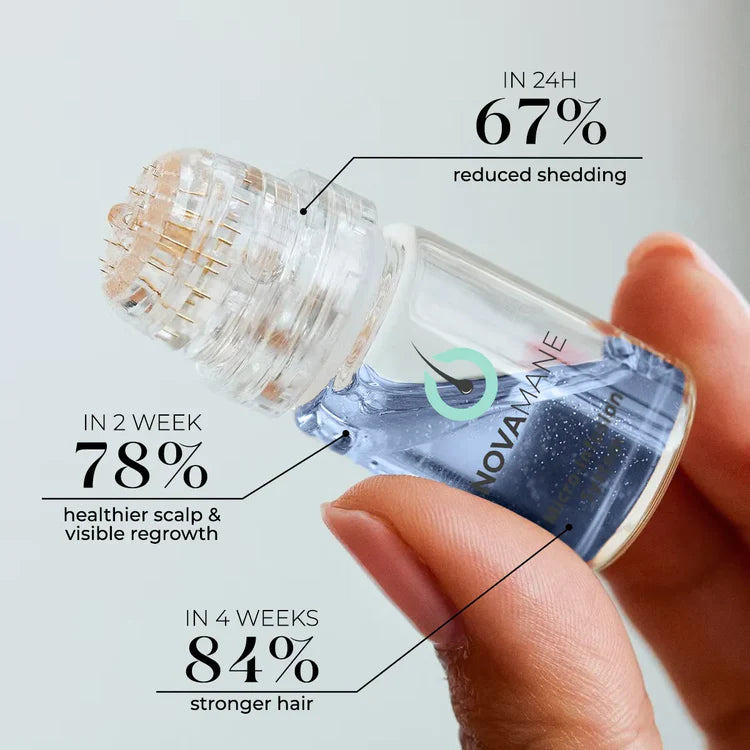 Lexinovo™ Hair Infusion System