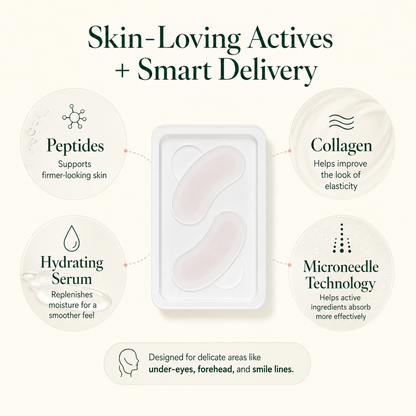 Revita™ Microneedle Glow Patches